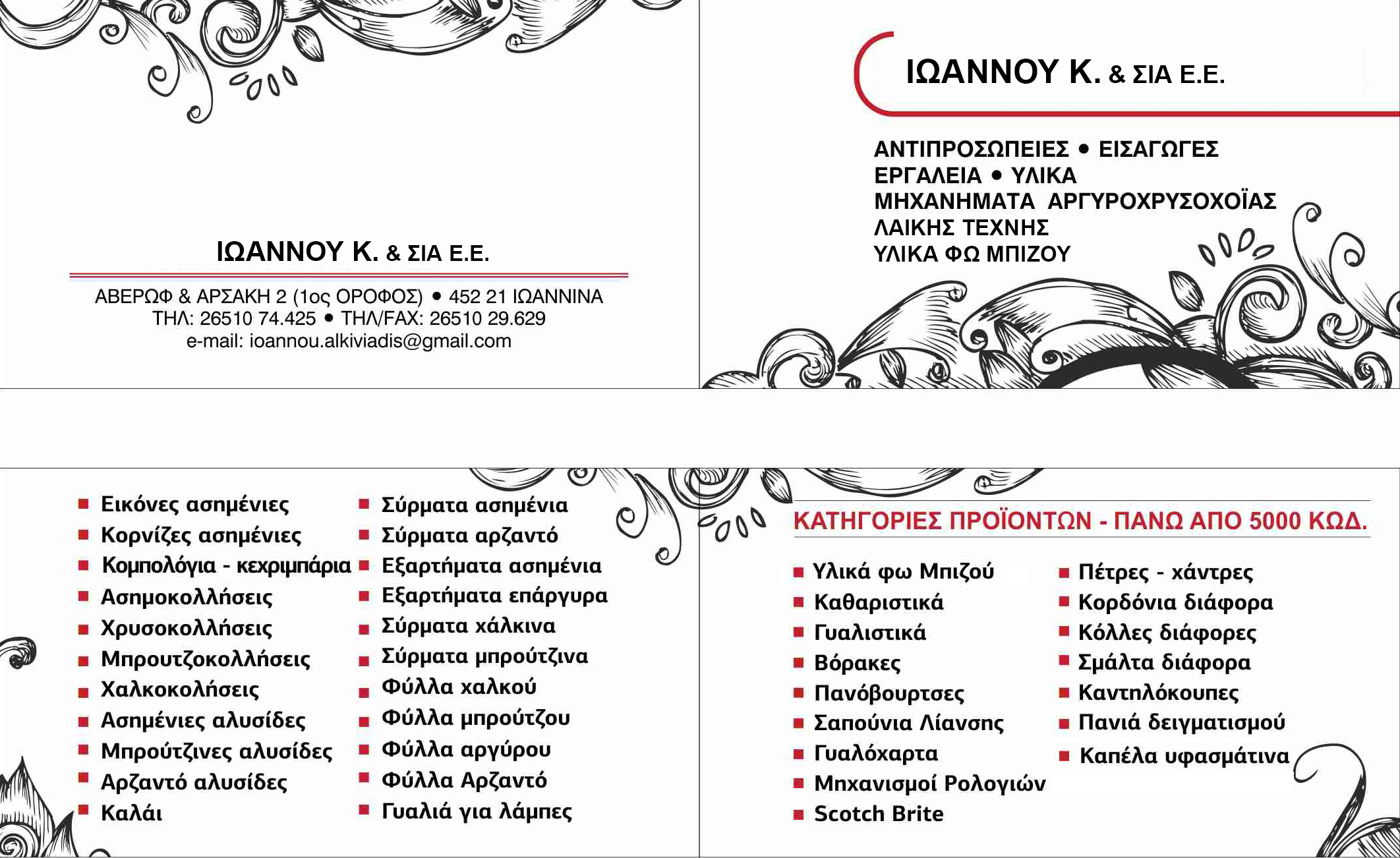 %ce%b9%ce%bf%ce%b1%ce%bd%ce%bd%ce%bf%cf%85-karta-2014-12-new2